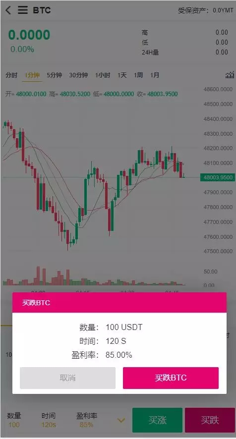 多语言BBANK交易所完整源码仿火币带秒合约插图5