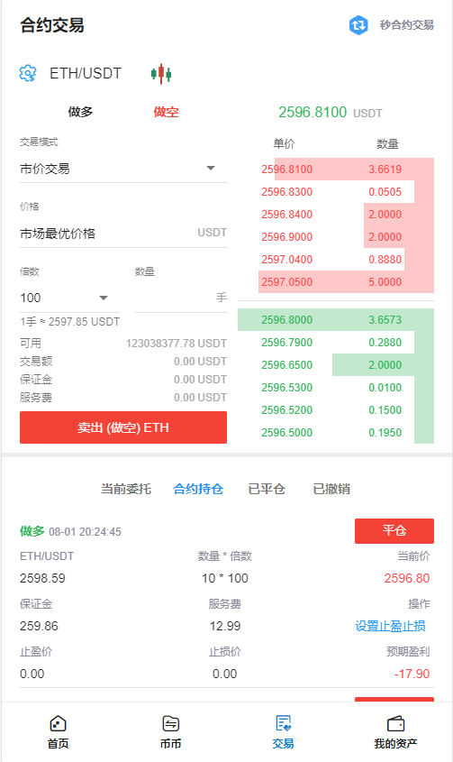 【区块链合约交易所】新币币交易所USDT秒合约杠杆C2C法币交易插图1