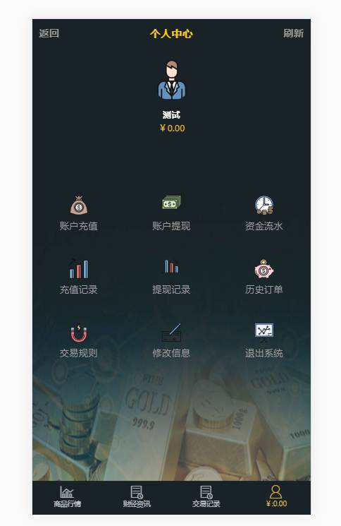 全新UI的微交易/时间盘 某公司开发定制的版本价值20000元插图2